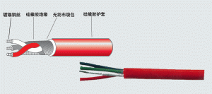 硅橡膠絕緣電力電纜