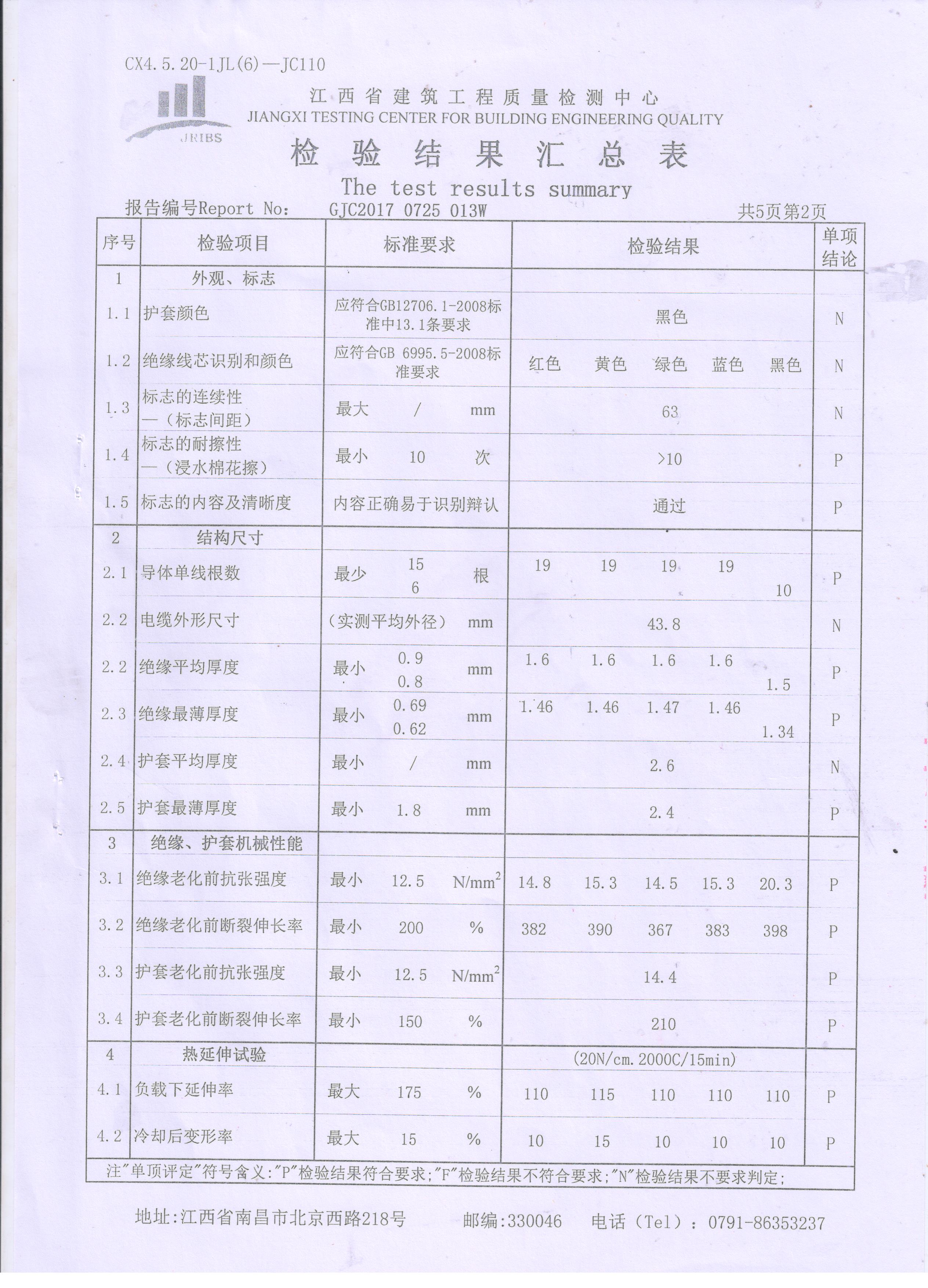 耐火電纜檢測(cè)報(bào)告