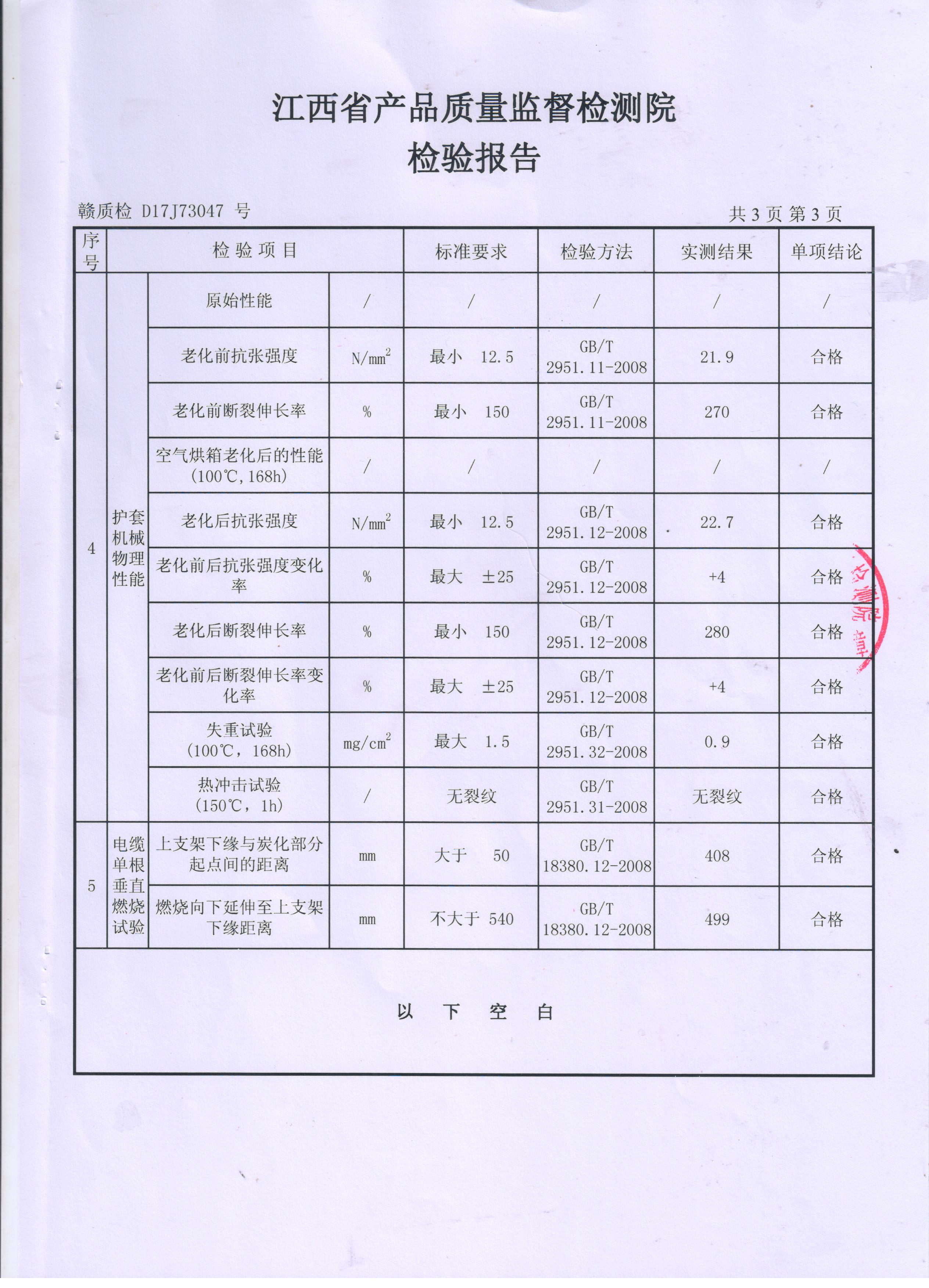 電力電纜檢測(cè)報(bào)告