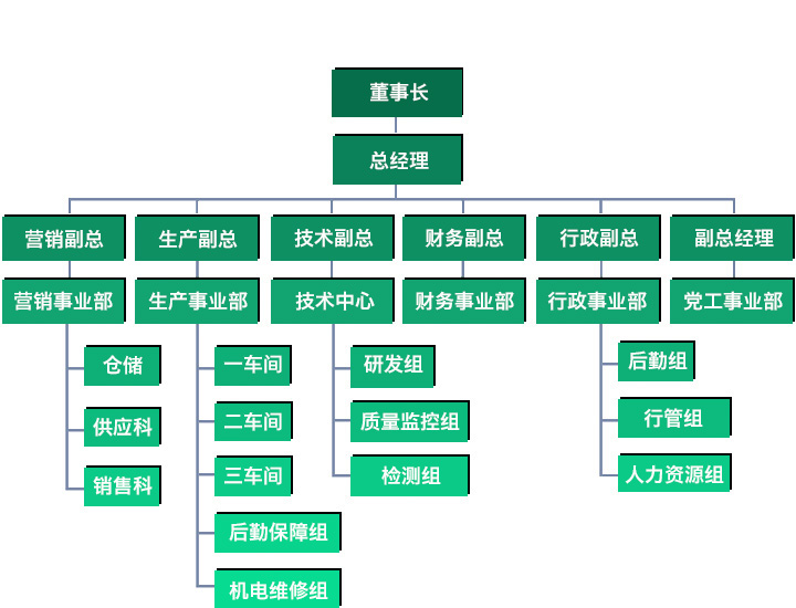 電線電纜品牌